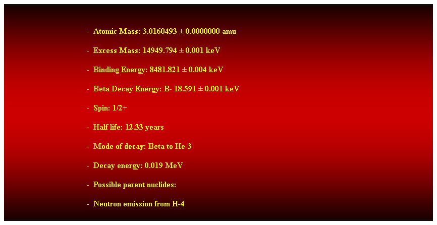 Cuadro de texto:  
-  Atomic Mass: 3.0160493  0.0000000 amu 
-  Excess Mass: 14949.794  0.001 keV 
-  Binding Energy: 8481.821  0.004 keV 
-  Beta Decay Energy: B- 18.591  0.001 keV 
-  Spin: 1/2+ 
-  Half life: 12.33 years 
-  Mode of decay: Beta to He-3 
-  Decay energy: 0.019 MeV 
-  Possible parent nuclides:
-  Neutron emission from H-4 
