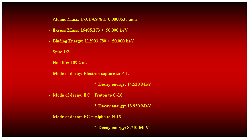 Cuadro de texto:  
-  Atomic Mass: 17.0176976   0.0000537 amu 
-  Excess Mass: 16485.173   50.000 keV 
-  Binding Energy: 112903.780   50.000 keV 
-  Spin: 1/2- 
-  Half life: 109.2 ms 
-  Mode of decay: Electron capture to F-17 
  Decay energy: 14.530 MeV 
-  Mode of decay: EC + Proton to O-16 
  Decay energy: 13.930 MeV 
-  Mode of decay: EC + Alpha to N-13 
  Decay energy: 8.710 MeV 
