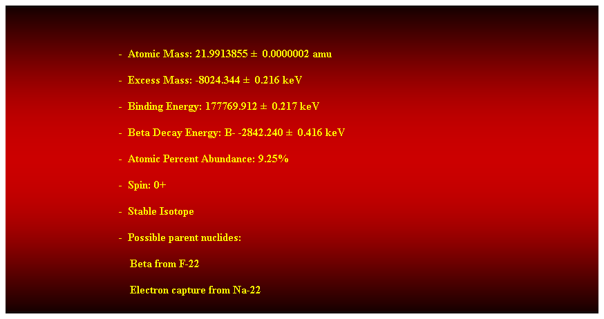 Cuadro de texto:  
-  Atomic Mass: 21.9913855   0.0000002 amu 
-  Excess Mass: -8024.344   0.216 keV 
-  Binding Energy: 177769.912   0.217 keV 
-  Beta Decay Energy: B- -2842.240   0.416 keV 
-  Atomic Percent Abundance: 9.25% 
-  Spin: 0+ 
-  Stable Isotope 
-  Possible parent nuclides: 
                                            Beta from F-22 
                                            Electron capture from Na-22 
