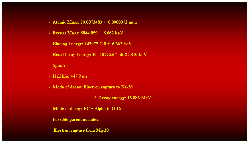 Cuadro de texto:  
-  Atomic Mass: 20.0073483   0.0000072 amu 
-  Excess Mass: 6844.859   6.662 keV 
-  Binding Energy: 145975.710   6.662 keV 
-  Beta Decay Energy: B- -10725.671   27.810 keV 
-  Spin: 2+ 
-  Half life: 447.9 ms 
-  Mode of decay: Electron capture to Ne-20 
  Decay energy: 13.886 MeV 
-  Mode of decay: EC + Alpha to O-16 
-  Possible parent nuclides: 
                                            Electron capture from Mg-20 
