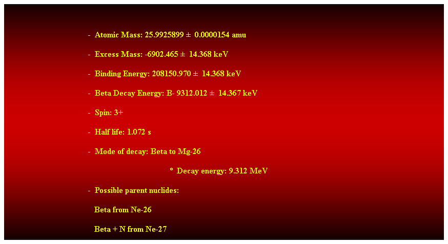 Cuadro de texto:  
-  Atomic Mass: 25.9925899   0.0000154 amu 
-  Excess Mass: -6902.465   14.368 keV 
-  Binding Energy: 208150.970   14.368 keV 
-  Beta Decay Energy: B- 9312.012   14.367 keV 
-  Spin: 3+ 
-  Half life: 1.072 s 
-  Mode of decay: Beta to Mg-26 
  Decay energy: 9.312 MeV 
-  Possible parent nuclides: 
                                           Beta from Ne-26 
                                           Beta + N from Ne-27 
 
 
