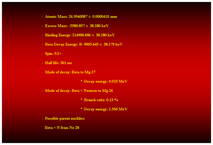 Cuadro de texto:  
-  Atomic Mass: 26.9940087   0.0000410 amu 
-  Excess Mass: -5580.857   38.180 keV 
-  Binding Energy: 214900.686   38.180 keV 
-  Beta Decay Energy: B- 9005.645   38.179 keV 
-  Spin: 5/2+ 
-  Half life: 301 ms 
-  Mode of decay: Beta to Mg-27 
  Decay energy: 9.010 MeV 
-  Mode of decay: Beta + Neutron to Mg-26 
  Branch ratio: 0.13 % 
  Decay energy: 2.560 MeV 
-  Possible parent nuclides: 
                                           Beta + N from Ne-28 
