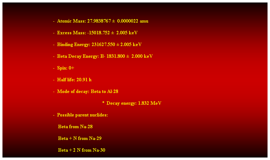 Cuadro de texto:  
-  Atomic Mass: 27.9838767   0.0000022 amu 
-  Excess Mass: -15018.752   2.005 keV 
-  Binding Energy: 231627.550  2.005 keV 
-  Beta Decay Energy: B- 1831.800   2.000 keV 
-  Spin: 0+ 
-  Half life: 20.91 h 
-  Mode of decay: Beta to Al-28 
  Decay energy: 1.832 MeV 
-  Possible parent nuclides: 
                                            Beta from Na-28 
                                            Beta + N from Na-29 
                                            Beta + 2 N from Na-30 
