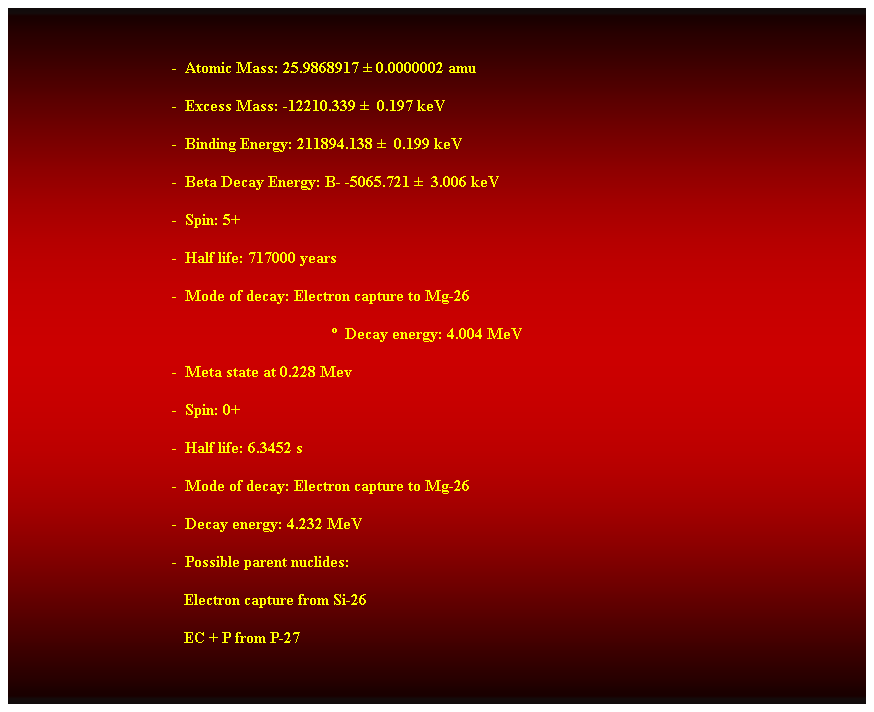 Cuadro de texto:  
-  Atomic Mass: 25.9868917  0.0000002 amu 
-  Excess Mass: -12210.339   0.197 keV 
-  Binding Energy: 211894.138   0.199 keV 
-  Beta Decay Energy: B- -5065.721   3.006 keV 
-  Spin: 5+ 
-  Half life: 717000 years 
-  Mode of decay: Electron capture to Mg-26 
  Decay energy: 4.004 MeV 
                                        -  Meta state at 0.228 Mev 
                                        -  Spin: 0+ 
                                        -  Half life: 6.3452 s 
                                        -  Mode of decay: Electron capture to Mg-26 
                                        -  Decay energy: 4.232 MeV 
                                        -  Possible parent nuclides: 
                                           Electron capture from Si-26 
                                           EC + P from P-27 
 
 
