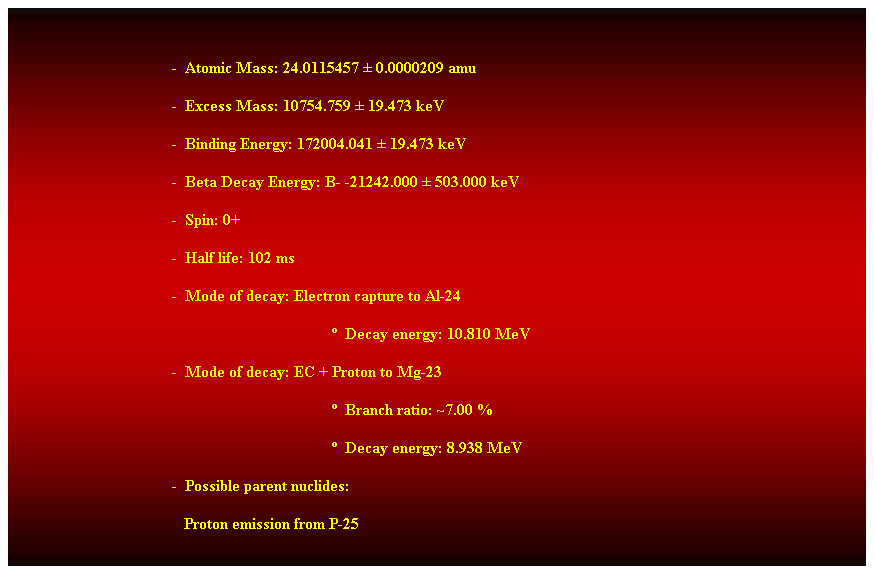 Cuadro de texto:  
-  Atomic Mass: 24.0115457  0.0000209 amu 
-  Excess Mass: 10754.759  19.473 keV 
-  Binding Energy: 172004.041  19.473 keV 
-  Beta Decay Energy: B- -21242.000  503.000 keV 
-  Spin: 0+ 
-  Half life: 102 ms 
-  Mode of decay: Electron capture to Al-24 
  Decay energy: 10.810 MeV 
-  Mode of decay: EC + Proton to Mg-23 
  Branch ratio: ~7.00 % 
  Decay energy: 8.938 MeV 
-  Possible parent nuclides: 
                                           Proton emission from P-25 
