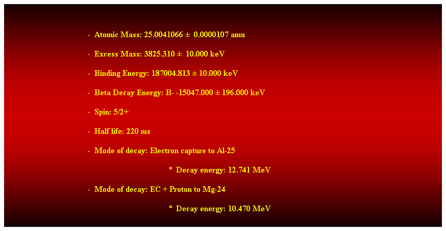 Cuadro de texto:  
-  Atomic Mass: 25.0041066   0.0000107 amu 
-  Excess Mass: 3825.310   10.000 keV 
-  Binding Energy: 187004.813  10.000 keV 
-  Beta Decay Energy: B- -15047.000  196.000 keV 
-  Spin: 5/2+ 
-  Half life: 220 ms 
-  Mode of decay: Electron capture to Al-25 
  Decay energy: 12.741 MeV 
-  Mode of decay: EC + Proton to Mg-24 
  Decay energy: 10.470 MeV 
