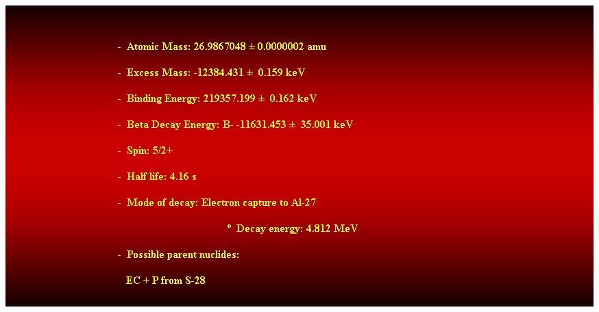 Cuadro de texto:  
-  Atomic Mass: 26.9867048  0.0000002 amu 
-  Excess Mass: -12384.431   0.159 keV 
-  Binding Energy: 219357.199   0.162 keV 
-  Beta Decay Energy: B- -11631.453   35.001 keV 
-  Spin: 5/2+ 
-  Half life: 4.16 s 
-  Mode of decay: Electron capture to Al-27 
  Decay energy: 4.812 MeV 
-  Possible parent nuclides: 
                                           EC + P from S-28 
