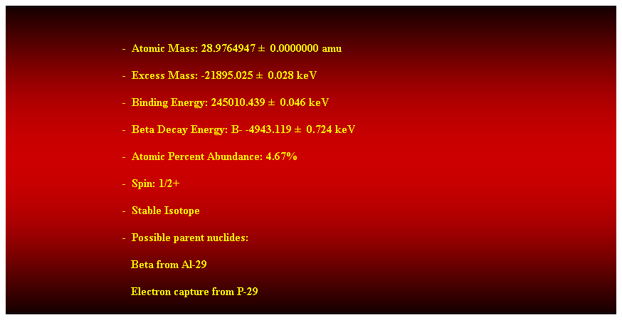 Cuadro de texto:  
-  Atomic Mass: 28.9764947   0.0000000 amu 
-  Excess Mass: -21895.025   0.028 keV 
-  Binding Energy: 245010.439   0.046 keV 
-  Beta Decay Energy: B- -4943.119   0.724 keV 
-  Atomic Percent Abundance: 4.67% 
-  Spin: 1/2+ 
-  Stable Isotope 
-  Possible parent nuclides: 
                                           Beta from Al-29 
                                           Electron capture from P-29 
