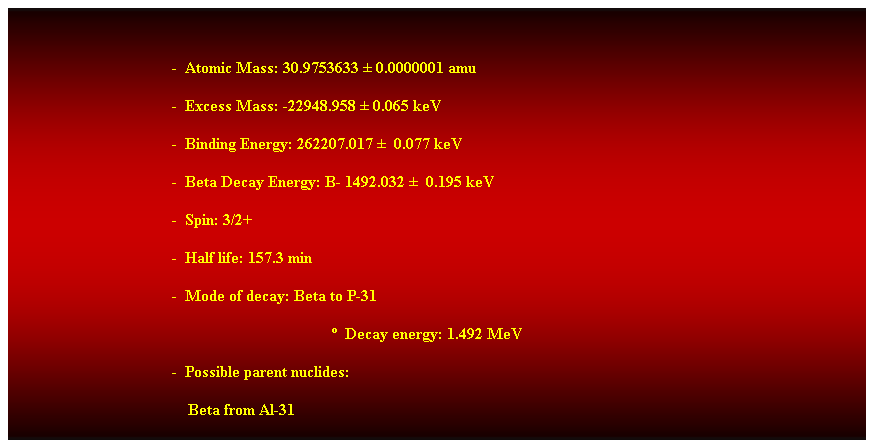 Cuadro de texto:  
-  Atomic Mass: 30.9753633  0.0000001 amu 
-  Excess Mass: -22948.958  0.065 keV 
-  Binding Energy: 262207.017   0.077 keV 
-  Beta Decay Energy: B- 1492.032   0.195 keV 
-  Spin: 3/2+ 
-  Half life: 157.3 min 
-  Mode of decay: Beta to P-31 
  Decay energy: 1.492 MeV 
-  Possible parent nuclides: 
                                            Beta from Al-31 
 
