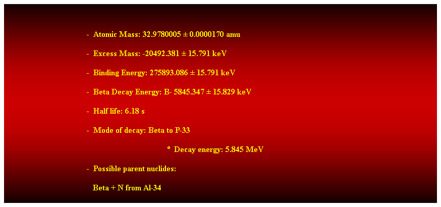 Cuadro de texto:  
-  Atomic Mass: 32.9780005  0.0000170 amu 
-  Excess Mass: -20492.381  15.791 keV 
-  Binding Energy: 275893.086  15.791 keV 
-  Beta Decay Energy: B- 5845.347  15.829 keV 
-  Half life: 6.18 s 
-  Mode of decay: Beta to P-33 
  Decay energy: 5.845 MeV 
-  Possible parent nuclides: 
                                           Beta + N from Al-34 
