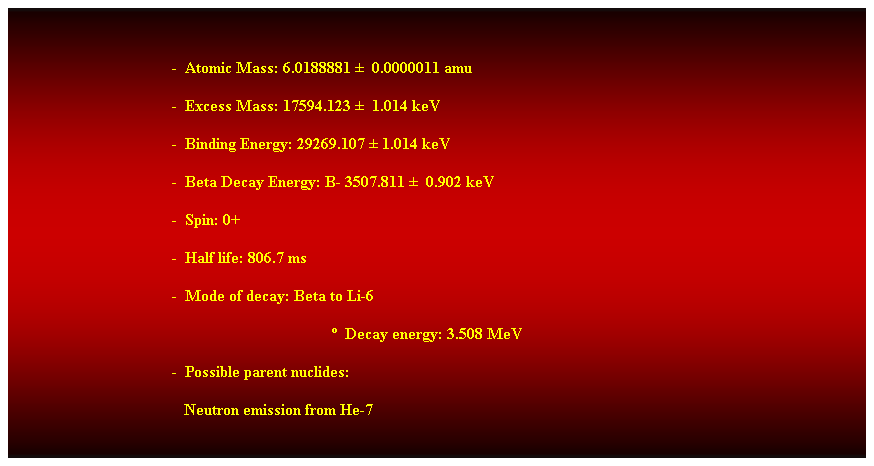 Cuadro de texto:  
-  Atomic Mass: 6.0188881   0.0000011 amu 
-  Excess Mass: 17594.123   1.014 keV 
-  Binding Energy: 29269.107  1.014 keV 
-  Beta Decay Energy: B- 3507.811   0.902 keV 
-  Spin: 0+ 
-  Half life: 806.7 ms 
-  Mode of decay: Beta to Li-6 
  Decay energy: 3.508 MeV 
-  Possible parent nuclides: 
                                           Neutron emission from He-7 
