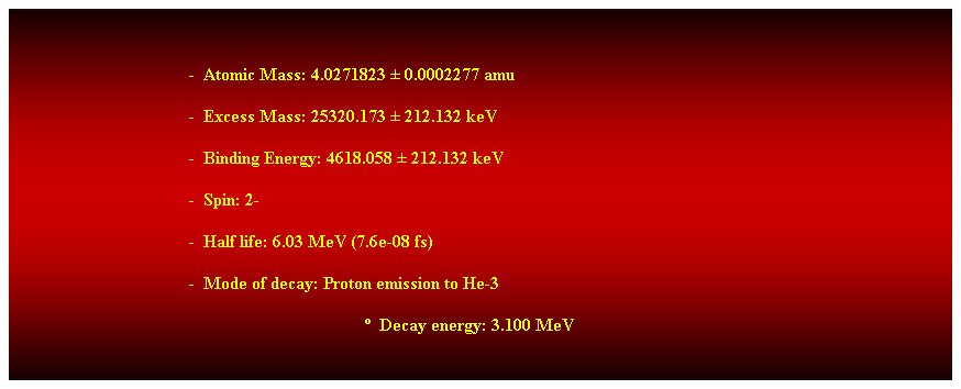 Cuadro de texto:  
-  Atomic Mass: 4.0271823  0.0002277 amu 
-  Excess Mass: 25320.173  212.132 keV 
-  Binding Energy: 4618.058  212.132 keV
-  Spin: 2- 
-  Half life: 6.03 MeV (7.6e-08 fs) 
-  Mode of decay: Proton emission to He-3 
  Decay energy: 3.100 MeV 
