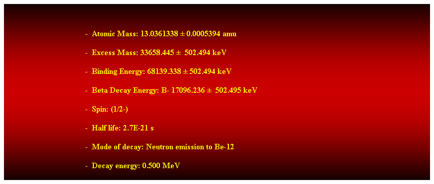 Cuadro de texto:  
-  Atomic Mass: 13.0361338  0.0005394 amu 
-  Excess Mass: 33658.445   502.494 keV 
-  Binding Energy: 68139.338  502.494 keV 
-  Beta Decay Energy: B- 17096.236   502.495 keV 
-  Spin: (1/2-) 
-  Half life: 2.7E-21 s 
-  Mode of decay: Neutron emission to Be-12
-  Decay energy: 0.500 MeV 
 
