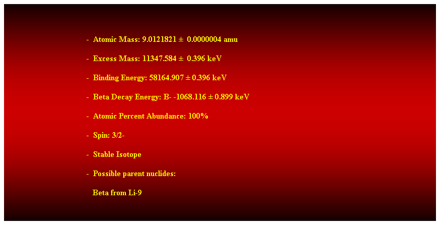 Cuadro de texto:  
-  Atomic Mass: 9.0121821   0.0000004 amu 
-  Excess Mass: 11347.584   0.396 keV 
-  Binding Energy: 58164.907  0.396 keV 
-  Beta Decay Energy: B- -1068.116  0.899 keV 
-  Atomic Percent Abundance: 100% 
-  Spin: 3/2- 
-  Stable Isotope 
-  Possible parent nuclides: 
                                           Beta from Li-9 
