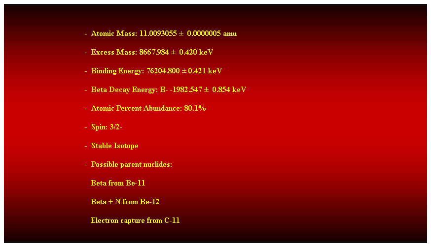 Cuadro de texto:  
-  Atomic Mass: 11.0093055   0.0000005 amu 
-  Excess Mass: 8667.984   0.420 keV 
-  Binding Energy: 76204.800  0.421 keV 
-  Beta Decay Energy: B- -1982.547   0.854 keV 
-  Atomic Percent Abundance: 80.1% 
-  Spin: 3/2- 
-  Stable Isotope 
-  Possible parent nuclides: 
                                           Beta from Be-11 
                                           Beta + N from Be-12 
                                           Electron capture from C-11 
