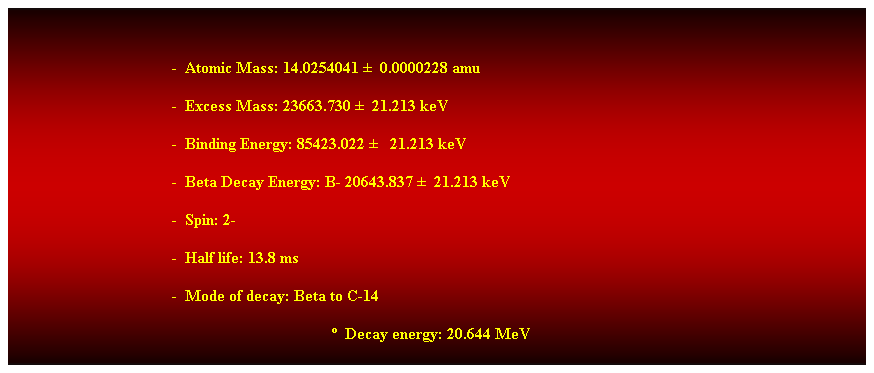 Cuadro de texto:  
-  Atomic Mass: 14.0254041   0.0000228 amu 
-  Excess Mass: 23663.730   21.213 keV 
-  Binding Energy: 85423.022    21.213 keV 
-  Beta Decay Energy: B- 20643.837   21.213 keV 
-  Spin: 2- 
-  Half life: 13.8 ms 
-  Mode of decay: Beta to C-14 
  Decay energy: 20.644 MeV 
