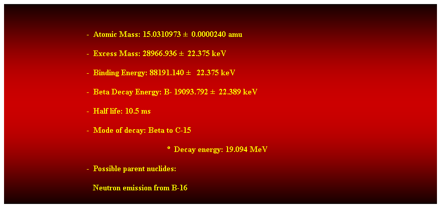 Cuadro de texto:  
-  Atomic Mass: 15.0310973   0.0000240 amu 
-  Excess Mass: 28966.936   22.375 keV 
-  Binding Energy: 88191.140    22.375 keV 
-  Beta Decay Energy: B- 19093.792   22.389 keV 
-  Half life: 10.5 ms 
-  Mode of decay: Beta to C-15 
  Decay energy: 19.094 MeV 
-  Possible parent nuclides: 
                                           Neutron emission from B-16 
