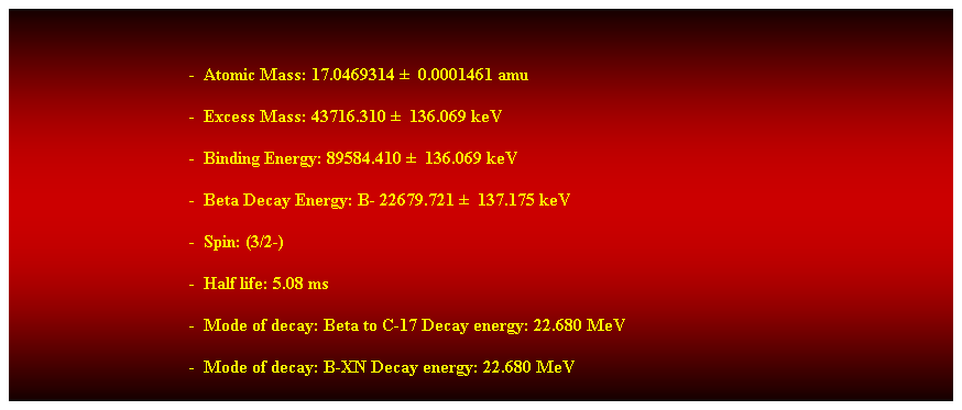 Cuadro de texto:  
-  Atomic Mass: 17.0469314   0.0001461 amu 
-  Excess Mass: 43716.310   136.069 keV 
-  Binding Energy: 89584.410   136.069 keV 
-  Beta Decay Energy: B- 22679.721   137.175 keV
-  Spin: (3/2-) 
-  Half life: 5.08 ms 
-  Mode of decay: Beta to C-17 Decay energy: 22.680 MeV 
-  Mode of decay: B-XN Decay energy: 22.680 MeV 
