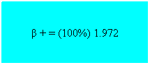 Cuadro de texto: β + = (100%) 1.972
