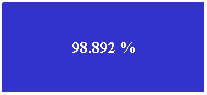 Cuadro de texto: 98.892 %
