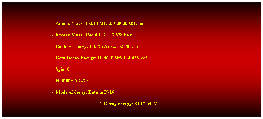 Cuadro de texto:  
-  Atomic Mass: 16.0147012   0.0000038 amu 
-  Excess Mass: 13694.117   3.578 keV 
-  Binding Energy: 110752.927   3.578 keV 
-  Beta Decay Energy: B- 8010.685   4.436 keV 
-  Spin: 0+ 
-  Half life: 0.747 s 
-  Mode of decay: Beta to N-16 
  Decay energy: 8.012 MeV 
