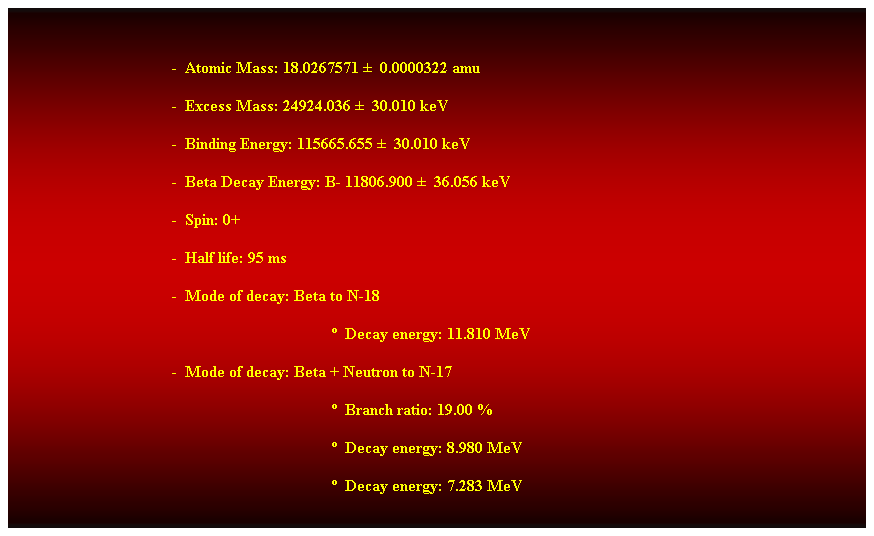 Cuadro de texto:  
-  Atomic Mass: 18.0267571   0.0000322 amu 
-  Excess Mass: 24924.036   30.010 keV 
-  Binding Energy: 115665.655   30.010 keV 
-  Beta Decay Energy: B- 11806.900   36.056 keV 
-  Spin: 0+ 
-  Half life: 95 ms 
-  Mode of decay: Beta to N-18 
  Decay energy: 11.810 MeV 
-  Mode of decay: Beta + Neutron to N-17 
  Branch ratio: 19.00 % 
  Decay energy: 8.980 MeV 
  Decay energy: 7.283 MeV 
