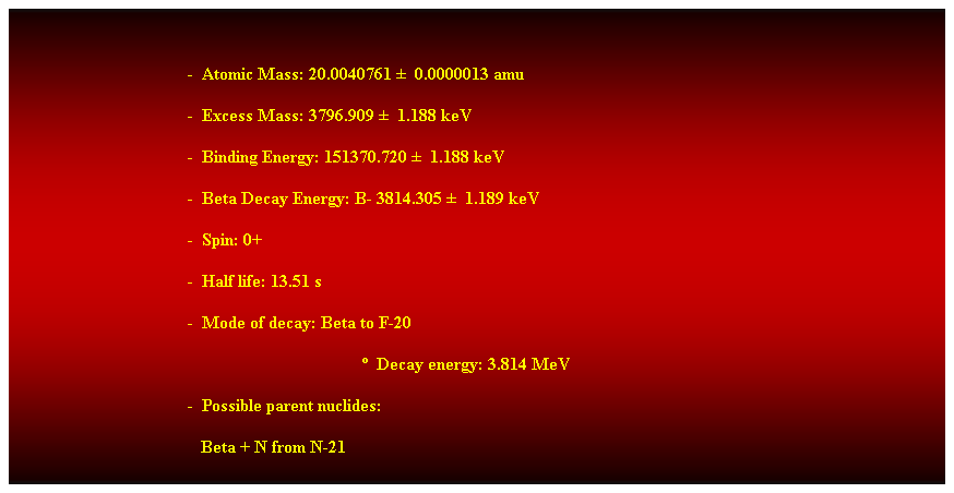 Cuadro de texto:  
-  Atomic Mass: 20.0040761   0.0000013 amu 
-  Excess Mass: 3796.909   1.188 keV 
-  Binding Energy: 151370.720   1.188 keV 
-  Beta Decay Energy: B- 3814.305   1.189 keV 
-  Spin: 0+ 
-  Half life: 13.51 s 
-  Mode of decay: Beta to F-20 
  Decay energy: 3.814 MeV 
-  Possible parent nuclides: 
   Beta + N from N-21 
