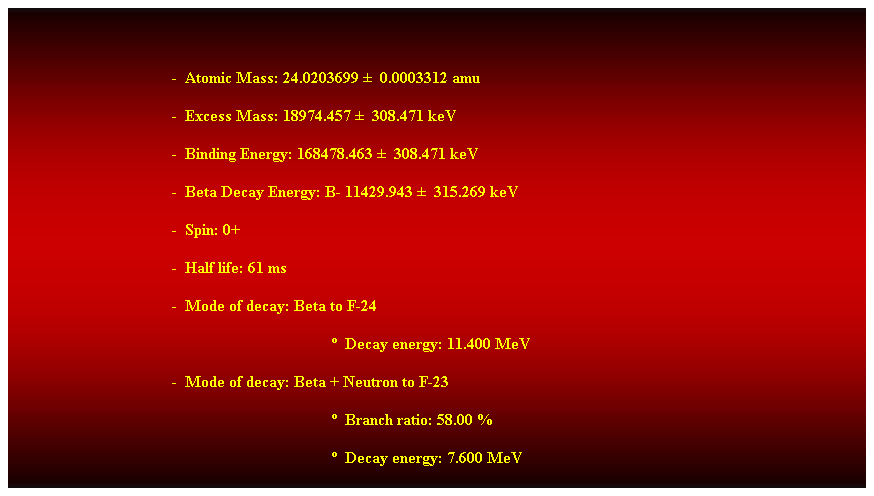 Cuadro de texto:  
-  Atomic Mass: 24.0203699   0.0003312 amu 
-  Excess Mass: 18974.457   308.471 keV 
-  Binding Energy: 168478.463   308.471 keV 
-  Beta Decay Energy: B- 11429.943   315.269 keV 
-  Spin: 0+ 
-  Half life: 61 ms 
-  Mode of decay: Beta to F-24 
  Decay energy: 11.400 MeV 
-  Mode of decay: Beta + Neutron to F-23 
  Branch ratio: 58.00 % 
  Decay energy: 7.600 MeV 
