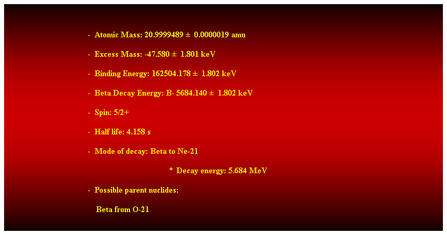 Cuadro de texto:  
-  Atomic Mass: 20.9999489   0.0000019 amu 
-  Excess Mass: -47.580   1.801 keV 
-  Binding Energy: 162504.178   1.802 keV 
-  Beta Decay Energy: B- 5684.140   1.802 keV 
-  Spin: 5/2+ 
-  Half life: 4.158 s 
-  Mode of decay: Beta to Ne-21 
  Decay energy: 5.684 MeV 
-  Possible parent nuclides: 
                                            Beta from O-21 
