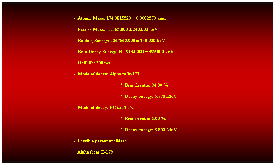 Cuadro de texto:  
-  Atomic Mass: 174.9815520  0.0002570 amu 
-  Excess Mass: -17185.000  240.000 keV 
-  Binding Energy: 1367860.000  240.000 keV 
-  Beta Decay Energy: B- -9184.000  399.000 keV 
-  Half life: 200 ms 
-  Mode of decay: Alpha to Ir-171 
  Branch ratio: 94.00 % 
  Decay energy: 6.778 MeV 
-  Mode of decay: EC to Pt-175 
  Branch ratio: 6.00 % 
  Decay energy: 8.800 MeV 
-  Possible parent nuclides: 
   Alpha from Tl-179 
