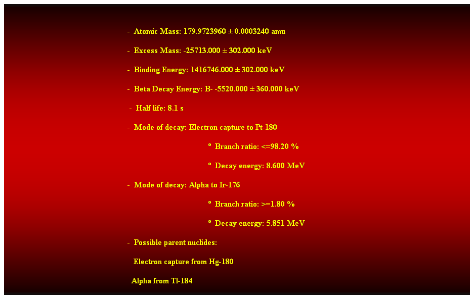 Cuadro de texto:  
-  Atomic Mass: 179.9723960  0.0003240 amu 
-  Excess Mass: -25713.000  302.000 keV 
-  Binding Energy: 1416746.000  302.000 keV 
-  Beta Decay Energy: B- -5520.000  360.000 keV 
 -  Half life: 8.1 s 
-  Mode of decay: Electron capture to Pt-180 
  Branch ratio: <=98.20 % 
  Decay energy: 8.600 MeV 
-  Mode of decay: Alpha to Ir-176 
  Branch ratio: >=1.80 % 
  Decay energy: 5.851 MeV 
-  Possible parent nuclides: 
                                                               Electron capture from Hg-180 
                                                              Alpha from Tl-184 
