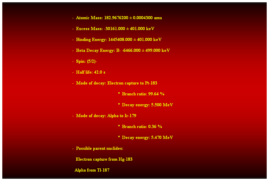 Cuadro de texto:  
-  Atomic Mass: 182.9676200  0.0004300 amu 
-  Excess Mass: -30161.000  401.000 keV 
-  Binding Energy: 1445408.000  401.000 keV 
-  Beta Decay Energy: B- -6466.000  499.000 keV 
-  Spin: (5/2)- 
-  Half life: 42.0 s 
-  Mode of decay: Electron capture to Pt-183 
  Branch ratio: 99.64 % 
  Decay energy: 5.500 MeV 
-  Mode of decay: Alpha to Ir-179 
  Branch ratio: 0.36 % 
  Decay energy: 5.470 MeV 
-  Possible parent nuclides: 
                                                               Electron capture from Hg-183 
                                                              Alpha from Tl-187 
