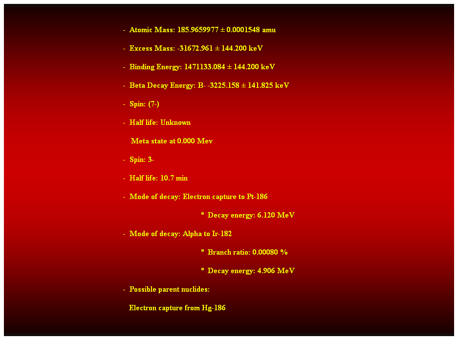 Cuadro de texto:  
-  Atomic Mass: 185.9659977  0.0001548 amu 
-  Excess Mass: -31672.961  144.200 keV 
-  Binding Energy: 1471133.084  144.200 keV 
-  Beta Decay Energy: B- -3225.158  141.825 keV 
-  Spin: (7-) 
-  Half life: Unknown 
    Meta state at 0.000 Mev 
-  Spin: 3- 
-  Half life: 10.7 min 
-  Mode of decay: Electron capture to Pt-186 
  Decay energy: 6.120 MeV 
-  Mode of decay: Alpha to Ir-182 
  Branch ratio: 0.00080 % 
  Decay energy: 4.906 MeV 
-  Possible parent nuclides: 
   Electron capture from Hg-186 
