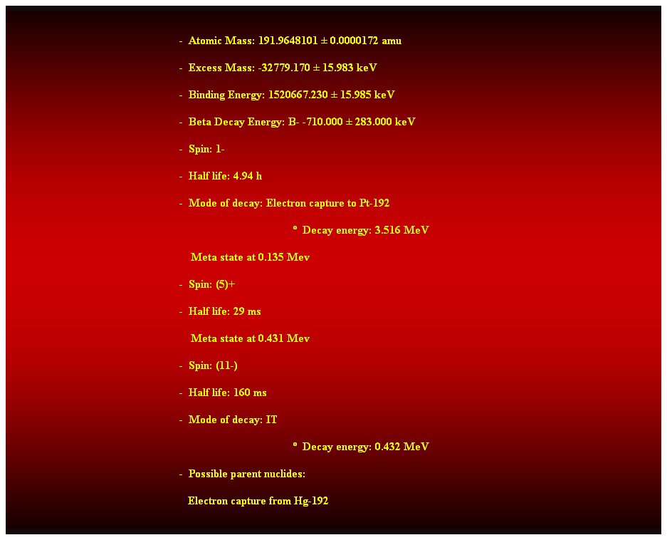 Cuadro de texto:  
-  Atomic Mass: 191.9648101  0.0000172 amu 
-  Excess Mass: -32779.170  15.983 keV 
-  Binding Energy: 1520667.230  15.985 keV 
-  Beta Decay Energy: B- -710.000  283.000 keV 
-  Spin: 1- 
-  Half life: 4.94 h 
-  Mode of decay: Electron capture to Pt-192 
  Decay energy: 3.516 MeV 
    Meta state at 0.135 Mev 
-  Spin: (5)+ 
-  Half life: 29 ms 
    Meta state at 0.431 Mev 
-  Spin: (11-) 
-  Half life: 160 ms 
-  Mode of decay: IT 
  Decay energy: 0.432 MeV 
-  Possible parent nuclides: 
   Electron capture from Hg-192 
