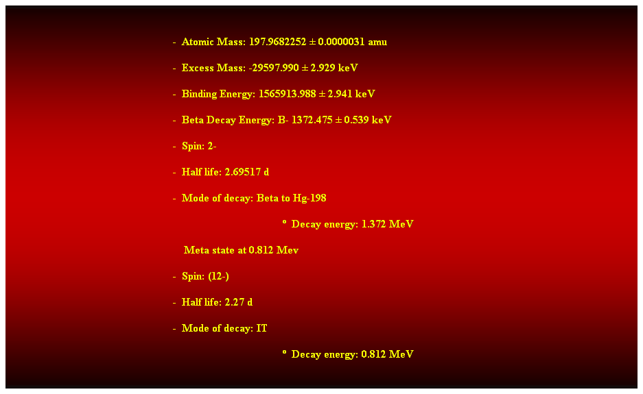 Cuadro de texto:  
-  Atomic Mass: 197.9682252  0.0000031 amu 
-  Excess Mass: -29597.990  2.929 keV 
-  Binding Energy: 1565913.988  2.941 keV 
-  Beta Decay Energy: B- 1372.475  0.539 keV 
-  Spin: 2- 
-  Half life: 2.69517 d 
-  Mode of decay: Beta to Hg-198 
  Decay energy: 1.372 MeV 
    Meta state at 0.812 Mev 
-  Spin: (12-) 
-  Half life: 2.27 d 
-  Mode of decay: IT 
  Decay energy: 0.812 MeV 
