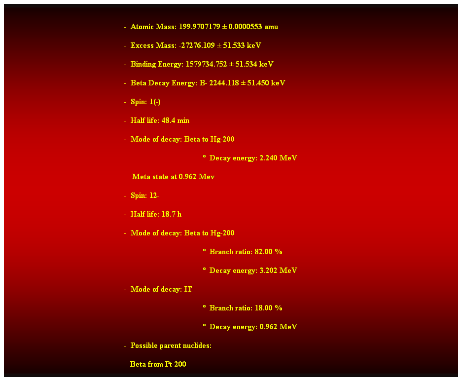 Cuadro de texto:  
-  Atomic Mass: 199.9707179  0.0000553 amu 
-  Excess Mass: -27276.109  51.533 keV 
-  Binding Energy: 1579734.752  51.534 keV 
-  Beta Decay Energy: B- 2244.118  51.450 keV 
-  Spin: 1(-) 
-  Half life: 48.4 min 
-  Mode of decay: Beta to Hg-200 
  Decay energy: 2.240 MeV 
    Meta state at 0.962 Mev 
-  Spin: 12- 
-  Half life: 18.7 h 
-  Mode of decay: Beta to Hg-200 
  Branch ratio: 82.00 % 
  Decay energy: 3.202 MeV 
-  Mode of decay: IT 
  Branch ratio: 18.00 % 
  Decay energy: 0.962 MeV 
-  Possible parent nuclides: 
   Beta from Pt-200
