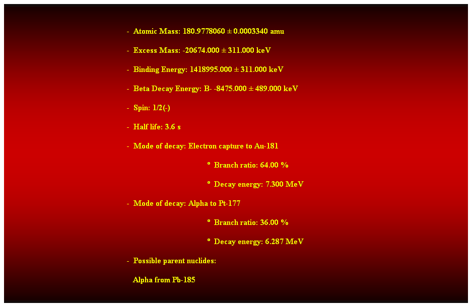 Cuadro de texto:  
-  Atomic Mass: 180.9778060  0.0003340 amu 
-  Excess Mass: -20674.000  311.000 keV 
-  Binding Energy: 1418995.000  311.000 keV 
-  Beta Decay Energy: B- -8475.000  489.000 keV 
-  Spin: 1/2(-) 
-  Half life: 3.6 s 
-  Mode of decay: Electron capture to Au-181 
  Branch ratio: 64.00 % 
  Decay energy: 7.300 MeV 
-  Mode of decay: Alpha to Pt-177 
  Branch ratio: 36.00 % 
  Decay energy: 6.287 MeV 
-  Possible parent nuclides: 
   Alpha from Pb-185 
