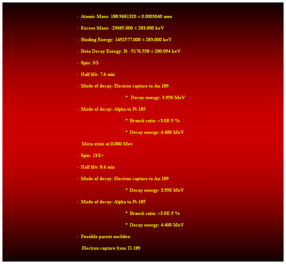 Cuadro de texto:  
-  Atomic Mass: 188.9681320  0.0003040 amu 
-  Excess Mass: -29685.000  283.000 keV 
-  Binding Energy: 1492577.000  283.000 keV 
-  Beta Decay Energy: B- -5176.558  200.094 keV 
-  Spin: 3/2- 
-  Half life: 7.6 min 
-  Mode of decay: Electron capture to Au-189 
   Decay energy: 3.950 MeV 
-  Mode of decay: Alpha to Pt-185 
  Branch ratio: <3.0E-5 % 
  Decay energy: 4.400 MeV 
    Meta state at 0.000 Mev 
-  Spin: 13/2+ 
-  Half life: 8.6 min 
-  Mode of decay: Electron capture to Au-189 
  Decay energy: 3.950 MeV 
-  Mode of decay: Alpha to Pt-185 
  Branch ratio: <3.0E-5 % 
  Decay energy: 4.400 MeV 
-  Possible parent nuclides: 
    Electron capture from Tl-189 
