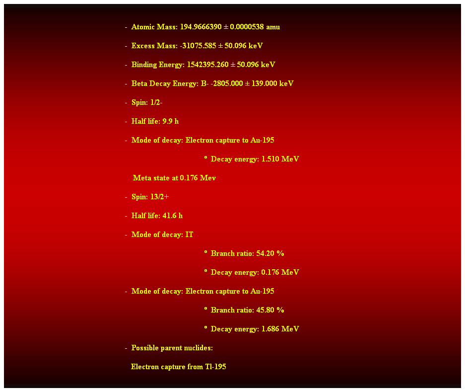 Cuadro de texto:  
-  Atomic Mass: 194.9666390  0.0000538 amu 
-  Excess Mass: -31075.585  50.096 keV 
-  Binding Energy: 1542395.260  50.096 keV 
-  Beta Decay Energy: B- -2805.000  139.000 keV 
-  Spin: 1/2- 
-  Half life: 9.9 h 
-  Mode of decay: Electron capture to Au-195 
  Decay energy: 1.510 MeV 
    Meta state at 0.176 Mev 
-  Spin: 13/2+ 
-  Half life: 41.6 h 
-  Mode of decay: IT 
  Branch ratio: 54.20 % 
  Decay energy: 0.176 MeV 
-  Mode of decay: Electron capture to Au-195 
  Branch ratio: 45.80 % 
  Decay energy: 1.686 MeV 
-  Possible parent nuclides: 
   Electron capture from Tl-195 
