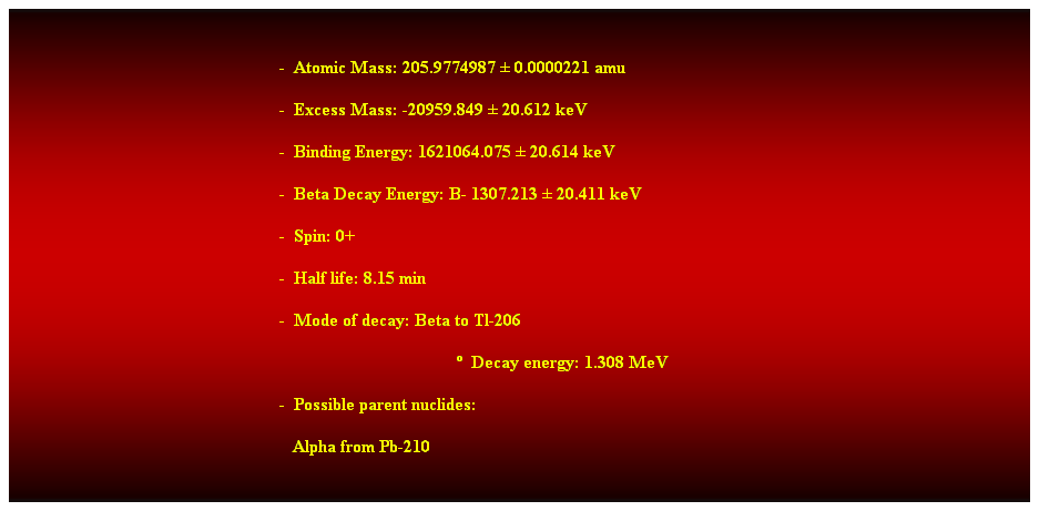 Cuadro de texto:  
-  Atomic Mass: 205.9774987  0.0000221 amu 
-  Excess Mass: -20959.849  20.612 keV 
-  Binding Energy: 1621064.075  20.614 keV 
-  Beta Decay Energy: B- 1307.213  20.411 keV 
-  Spin: 0+ 
-  Half life: 8.15 min 
-  Mode of decay: Beta to Tl-206 
  Decay energy: 1.308 MeV 
-  Possible parent nuclides: 
   Alpha from Pb-210 
