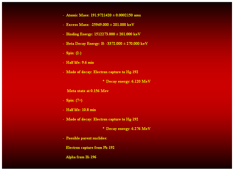 Cuadro de texto:  
-  Atomic Mass: 191.9721420  0.0002150 amu 
-  Excess Mass: -25949.000  201.000 keV 
-  Binding Energy: 1512273.000  201.000 keV 
-  Beta Decay Energy: B- -3372.000  270.000 keV 
-  Spin: (2-) 
-  Half life: 9.6 min 
-  Mode of decay: Electron capture to Hg-192 
  Decay energy: 6.120 MeV 
    Meta state at 0.156 Mev 
-  Spin: (7+) 
-  Half life: 10.8 min 
-  Mode of decay: Electron capture to Hg-192 
  Decay energy: 6.276 MeV 
-  Possible parent nuclides: 
                                                               Electron capture from Pb-192 
                                                               Alpha from Bi-196 
