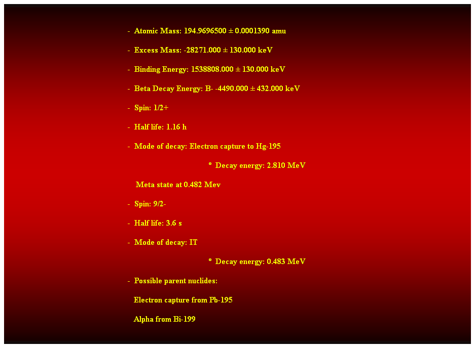 Cuadro de texto:  
-  Atomic Mass: 194.9696500  0.0001390 amu 
-  Excess Mass: -28271.000  130.000 keV 
-  Binding Energy: 1538808.000  130.000 keV 
-  Beta Decay Energy: B- -4490.000  432.000 keV 
-  Spin: 1/2+ 
-  Half life: 1.16 h 
-  Mode of decay: Electron capture to Hg-195 
  Decay energy: 2.810 MeV 
    Meta state at 0.482 Mev 
-  Spin: 9/2- 
-  Half life: 3.6 s 
-  Mode of decay: IT 
  Decay energy: 0.483 MeV 
-  Possible parent nuclides: 
                                                               Electron capture from Pb-195 
                                                               Alpha from Bi-199 
