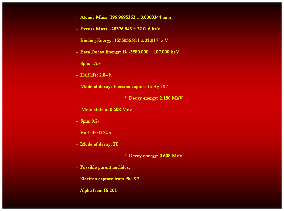 Cuadro de texto:  
-  Atomic Mass: 196.9695362  0.0000344 amu 
-  Excess Mass: -28376.843  32.016 keV 
-  Binding Energy: 1555056.811  32.017 keV 
-  Beta Decay Energy: B- -3580.000  107.000 keV 
-  Spin: 1/2+ 
-  Half life: 2.84 h 
-  Mode of decay: Electron capture to Hg-197 
  Decay energy: 2.180 MeV 
    Meta state at 0.608 Mev 
-  Spin: 9/2- 
-  Half life: 0.54 s 
-  Mode of decay: IT 
  Decay energy: 0.608 MeV 
-  Possible parent nuclides: 
                                                               Electron capture from Pb-197 
                                                               Alpha from Bi-201 
