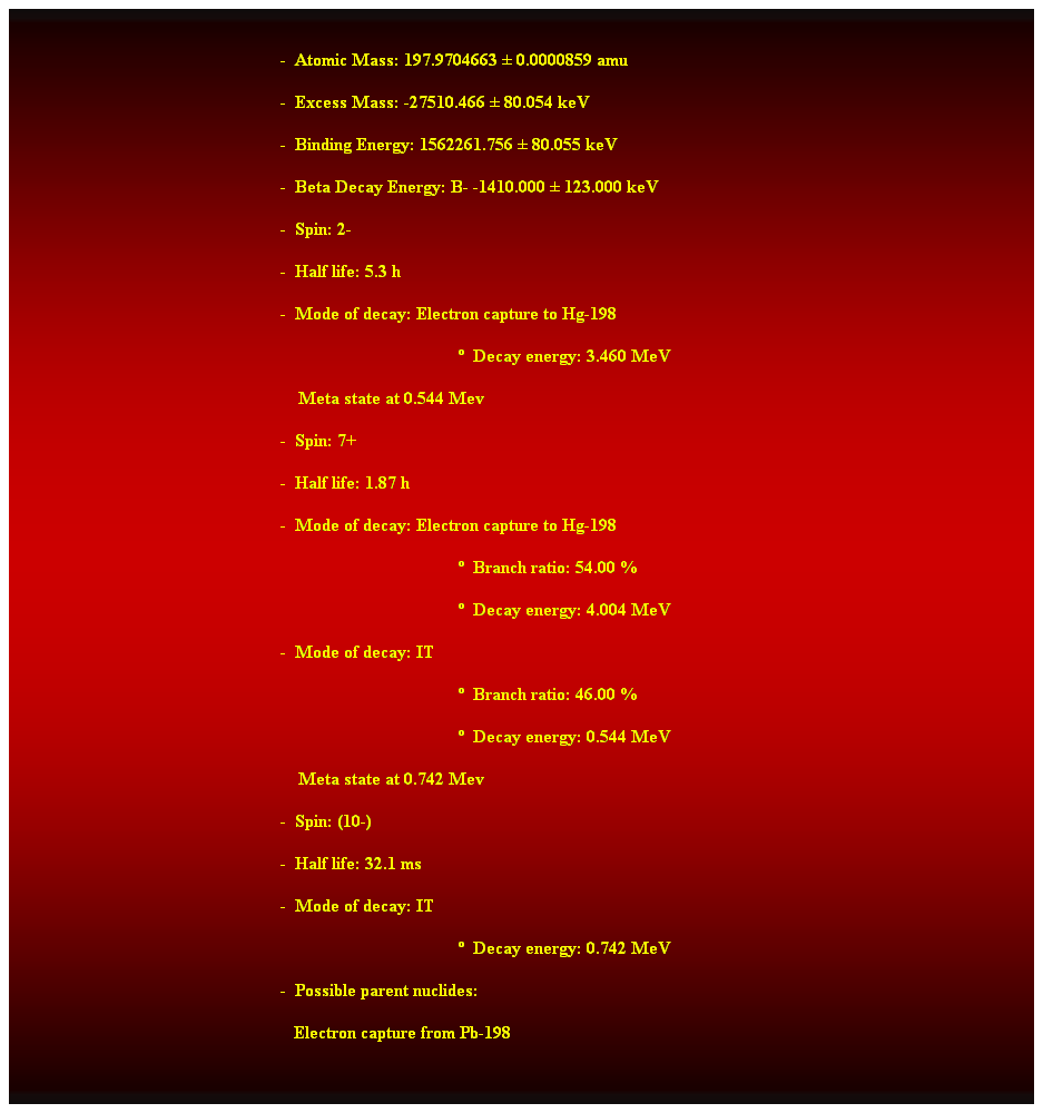 Cuadro de texto:  
-  Atomic Mass: 197.9704663  0.0000859 amu 
-  Excess Mass: -27510.466  80.054 keV 
-  Binding Energy: 1562261.756  80.055 keV 
-  Beta Decay Energy: B- -1410.000  123.000 keV 
-  Spin: 2- 
-  Half life: 5.3 h 
-  Mode of decay: Electron capture to Hg-198 
  Decay energy: 3.460 MeV 
    Meta state at 0.544 Mev 
-  Spin: 7+ 
-  Half life: 1.87 h 
-  Mode of decay: Electron capture to Hg-198 
  Branch ratio: 54.00 % 
  Decay energy: 4.004 MeV 
-  Mode of decay: IT 
  Branch ratio: 46.00 % 
  Decay energy: 0.544 MeV 
    Meta state at 0.742 Mev 
-  Spin: (10-) 
-  Half life: 32.1 ms 
-  Mode of decay: IT 
  Decay energy: 0.742 MeV 
-  Possible parent nuclides: 
   Electron capture from Pb-198 
