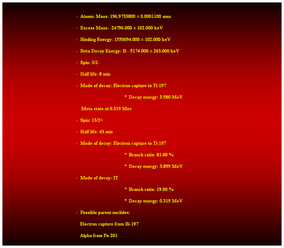 Cuadro de texto:  
-  Atomic Mass: 196.9733800  0.0001100 amu 
-  Excess Mass: -24796.000  102.000 keV 
-  Binding Energy: 1550694.000  102.000 keV 
-  Beta Decay Energy: B- -5174.000  263.000 keV 
-  Spin: 3/2- 
-  Half life: 8 min 
-  Mode of decay: Electron capture to Tl-197 
  Decay energy: 3.580 MeV 
    Meta state at 0.319 Mev 
-  Spin: 13/2+ 
-  Half life: 43 min 
-  Mode of decay: Electron capture to Tl-197 
  Branch ratio: 81.00 % 
  Decay energy: 3.899 MeV 
-  Mode of decay: IT 
  Branch ratio: 19.00 % 
  Decay energy: 0.319 MeV 
-  Possible parent nuclides: 
                                                               Electron capture from Bi-197 
                                                               Alpha from Po-201 
