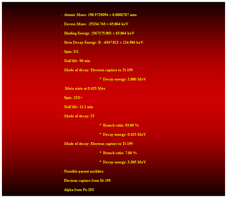 Cuadro de texto:  
-  Atomic Mass: 198.9729094  0.0000707 amu 
-  Excess Mass: -25234.743  65.864 keV 
-  Binding Energy: 1567275.002  65.864 keV 
-  Beta Decay Energy: B- -4347.812  124.984 keV 
-  Spin: 3/2- 
-  Half life: 90 min 
-  Mode of decay: Electron capture to Tl-199 
  Decay energy: 2.880 MeV 
    Meta state at 0.425 Mev 
-  Spin: 13/2+ 
-  Half life: 12.2 min 
-  Mode of decay: IT 
  Branch ratio: 93.00 % 
  Decay energy: 0.425 MeV 
-  Mode of decay: Electron capture to Tl-199 
  Branch ratio: 7.00 % 
  Decay energy: 3.305 MeV 
-  Possible parent nuclides: 
                                                               Electron capture from Bi-199 
                                                               Alpha from Po-203 
