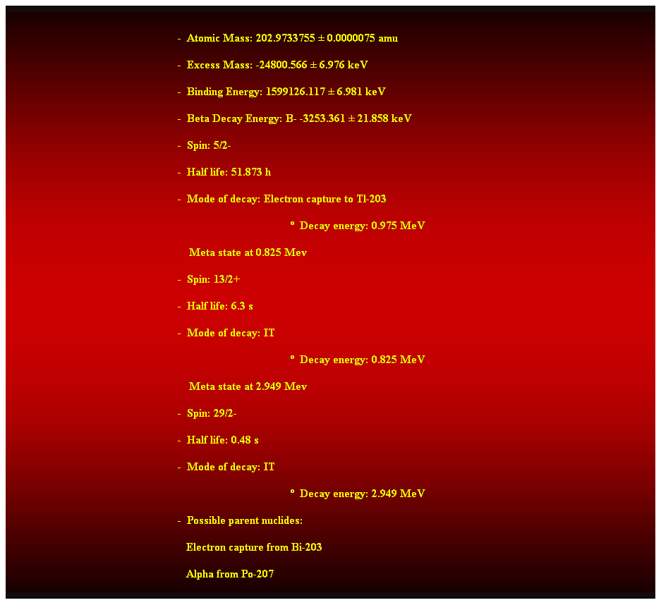 Cuadro de texto:  
-  Atomic Mass: 202.9733755  0.0000075 amu 
-  Excess Mass: -24800.566  6.976 keV 
-  Binding Energy: 1599126.117  6.981 keV 
-  Beta Decay Energy: B- -3253.361  21.858 keV 
-  Spin: 5/2- 
-  Half life: 51.873 h 
-  Mode of decay: Electron capture to Tl-203 
  Decay energy: 0.975 MeV 
    Meta state at 0.825 Mev 
-  Spin: 13/2+ 
-  Half life: 6.3 s 
-  Mode of decay: IT 
  Decay energy: 0.825 MeV 
    Meta state at 2.949 Mev 
-  Spin: 29/2- 
-  Half life: 0.48 s 
-  Mode of decay: IT 
  Decay energy: 2.949 MeV 
-  Possible parent nuclides: 
                                                               Electron capture from Bi-203 
                                                               Alpha from Po-207 
