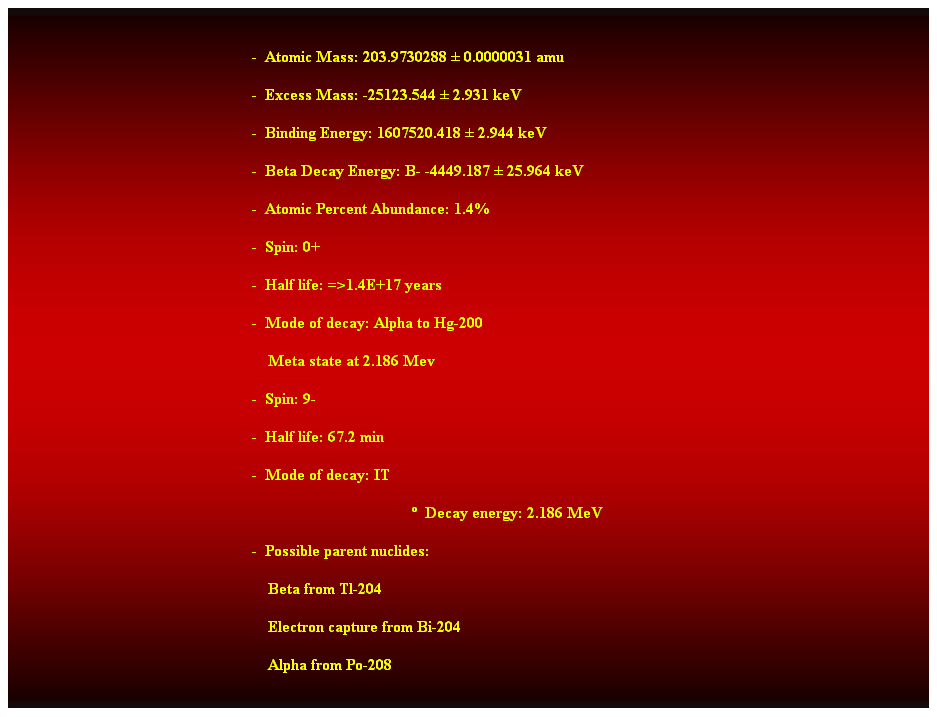 Cuadro de texto:  
-  Atomic Mass: 203.9730288  0.0000031 amu 
-  Excess Mass: -25123.544  2.931 keV 
-  Binding Energy: 1607520.418  2.944 keV 
-  Beta Decay Energy: B- -4449.187  25.964 keV 
-  Atomic Percent Abundance: 1.4% 
-  Spin: 0+ 
-  Half life: =>1.4E+17 years 
-  Mode of decay: Alpha to Hg-200 
    Meta state at 2.186 Mev 
-  Spin: 9- 
-  Half life: 67.2 min 
-  Mode of decay: IT 
  Decay energy: 2.186 MeV 
-  Possible parent nuclides: 
                                                                Beta from Tl-204 
                                                                Electron capture from Bi-204 
                                                                Alpha from Po-208 
