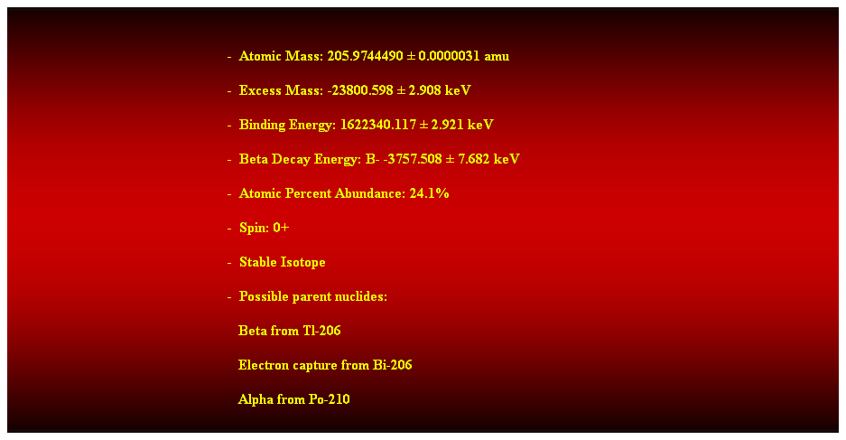 Cuadro de texto:  
-  Atomic Mass: 205.9744490  0.0000031 amu 
-  Excess Mass: -23800.598  2.908 keV 
-  Binding Energy: 1622340.117  2.921 keV 
-  Beta Decay Energy: B- -3757.508  7.682 keV 
-  Atomic Percent Abundance: 24.1% 
-  Spin: 0+ 
-  Stable Isotope 
-  Possible parent nuclides: 
                                                               Beta from Tl-206 
                                                               Electron capture from Bi-206 
                                                               Alpha from Po-210 
