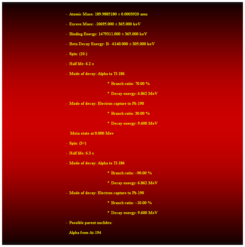 Cuadro de texto:  
-  Atomic Mass: 189.9885180  0.0003920 amu 
-  Excess Mass: -10695.000  365.000 keV 
-  Binding Energy: 1479311.000  365.000 keV 
-  Beta Decay Energy: B- -6140.000  305.000 keV 
-  Spin: (10-) 
-  Half life: 6.2 s 
-  Mode of decay: Alpha to Tl-186 
  Branch ratio: 70.00 % 
  Decay energy: 6.862 MeV 
-  Mode of decay: Electron capture to Pb-190 
  Branch ratio: 30.00 % 
  Decay energy: 9.600 MeV 
    Meta state at 0.000 Mev 
-  Spin: (3+) 
-  Half life: 6.3 s 
-  Mode of decay: Alpha to Tl-186 
  Branch ratio: ~90.00 % 
  Decay energy: 6.862 MeV 
-  Mode of decay: Electron capture to Pb-190 
  Branch ratio: ~10.00 % 
  Decay energy: 9.600 MeV 
-  Possible parent nuclides: 
   Alpha from At-194
